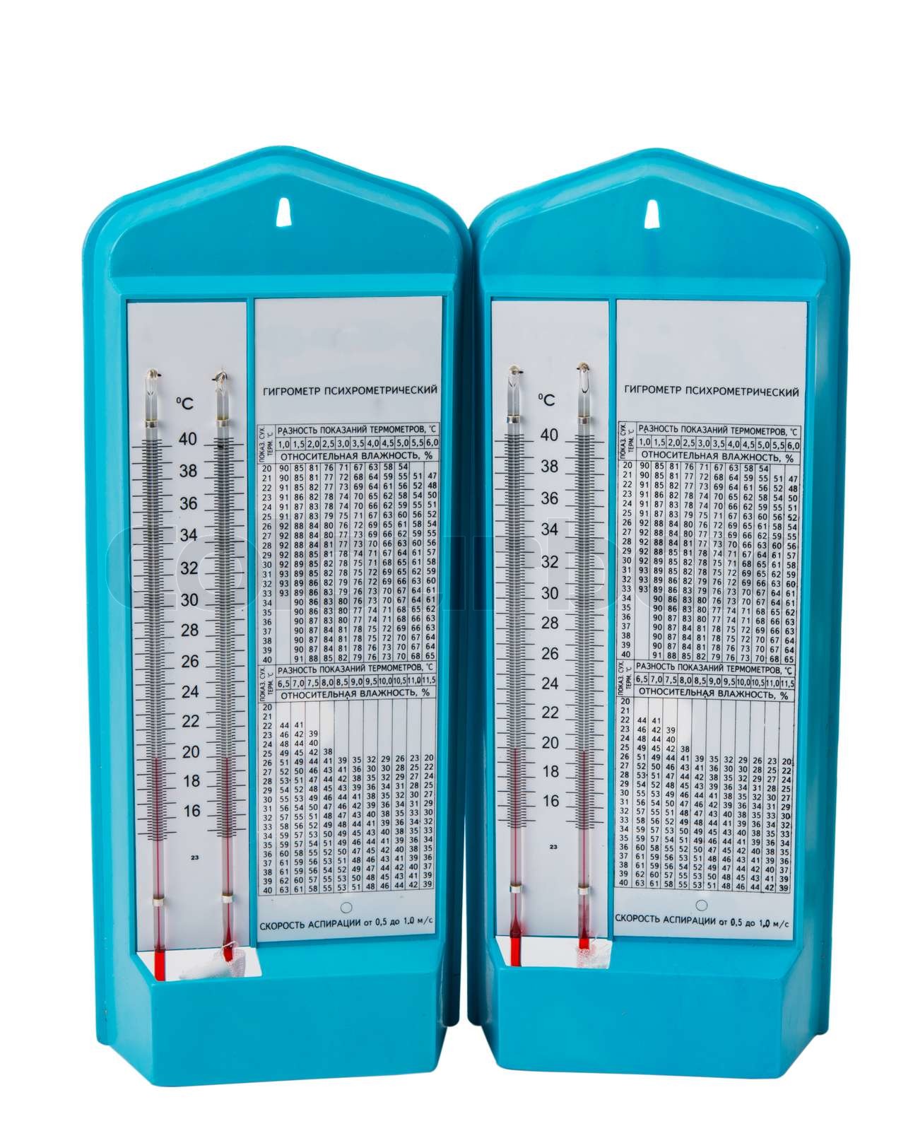 Psychrometric hygrometer isolated Stock image Colourbox