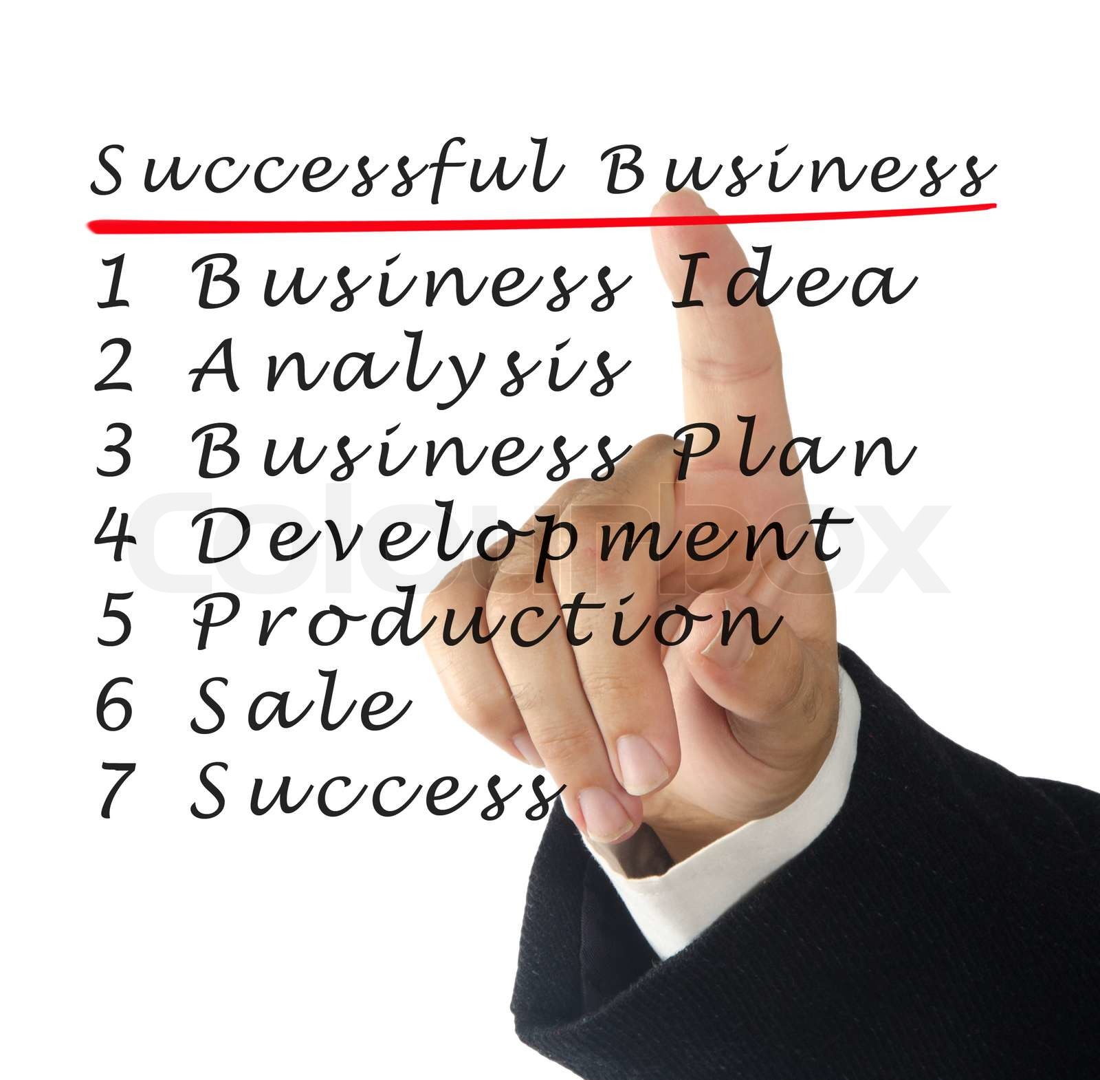 Successful Business | Stock image | Colourbox