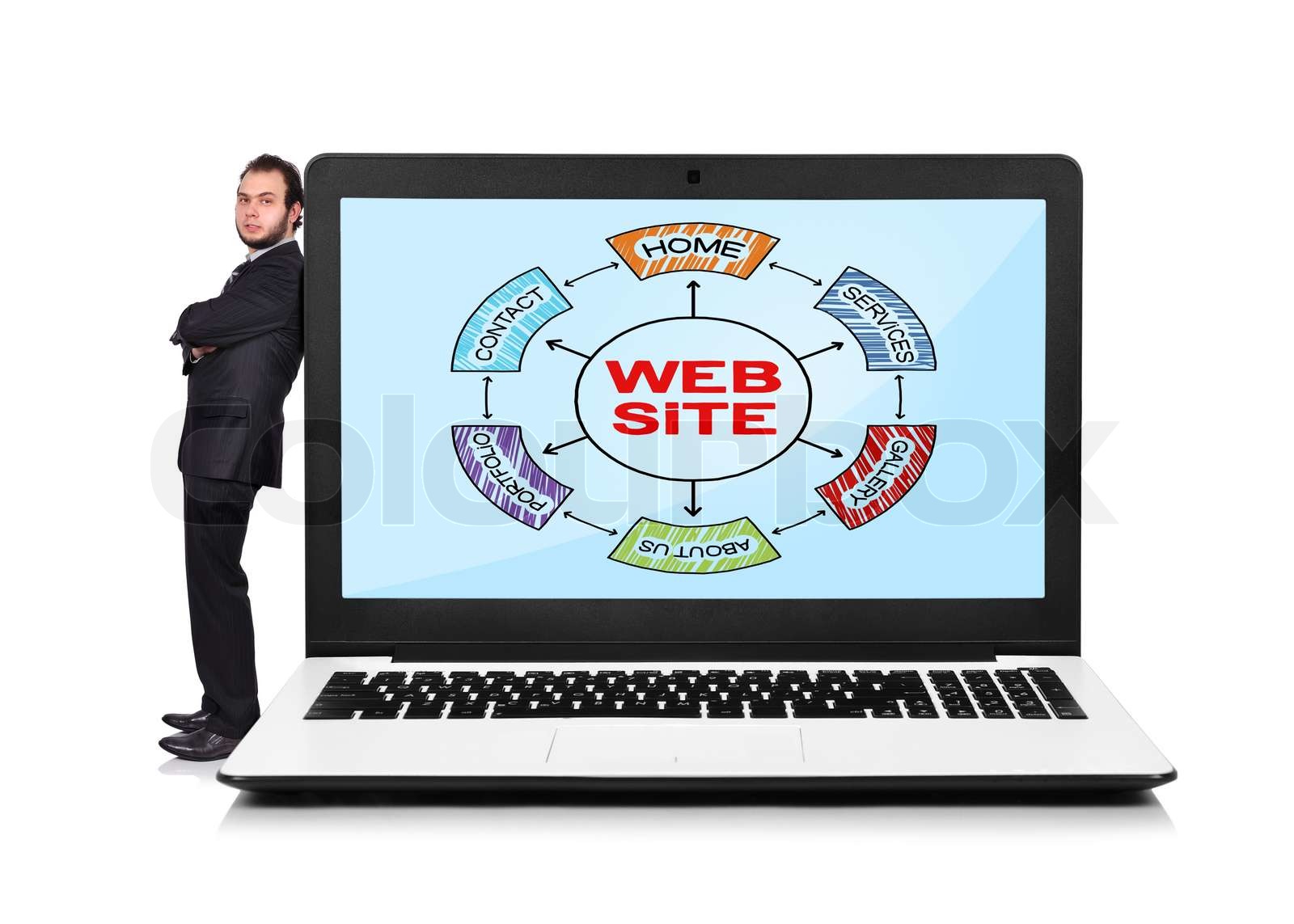 laptop with website | Stock image | Colourbox
