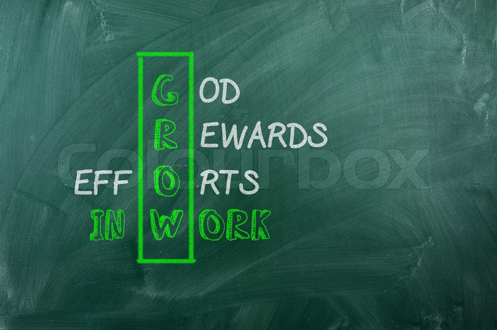 WHAT DOES GROW STAND FOR intelligence overview