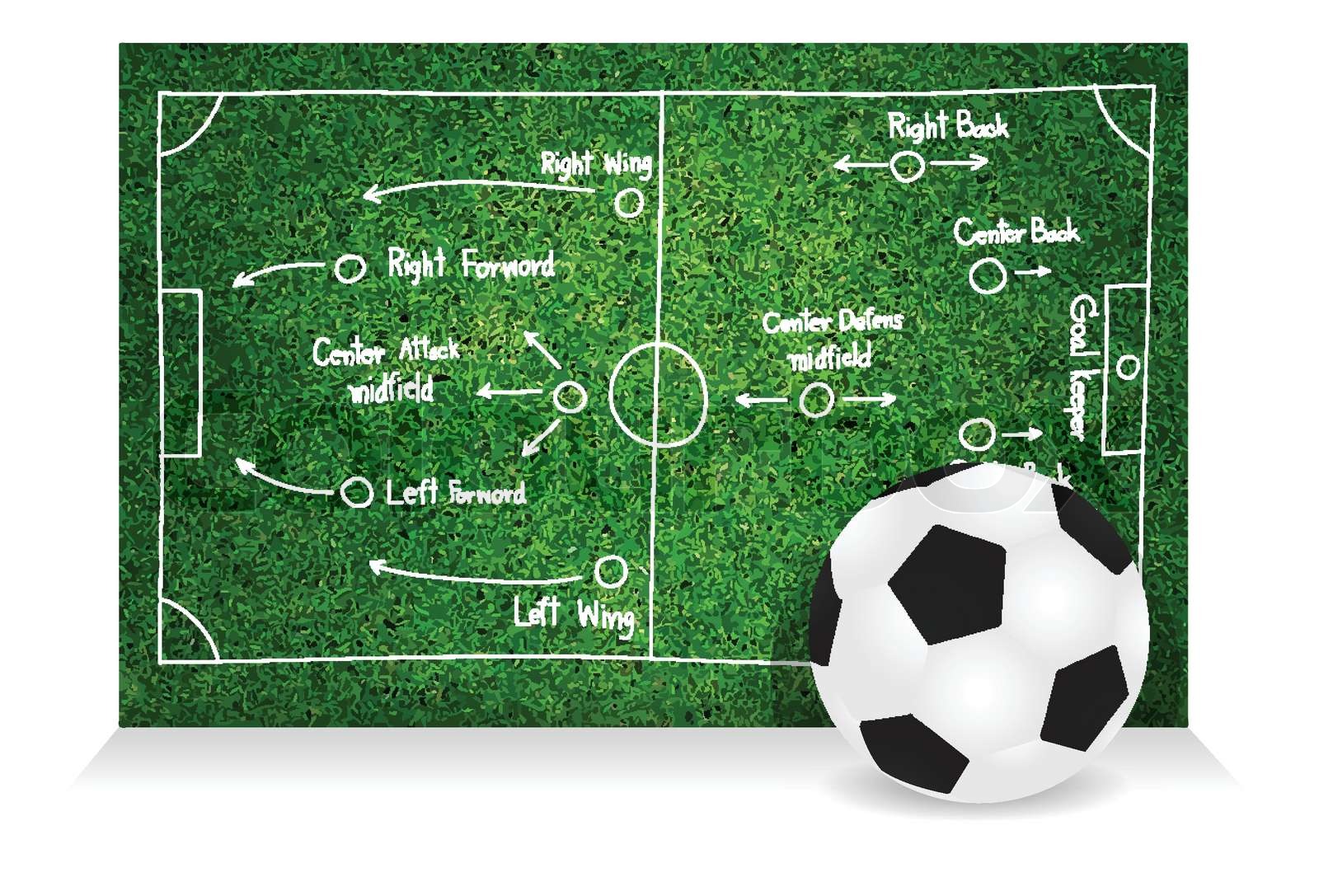 Fußball Taktiken und Strategien StockVektor Colourbox