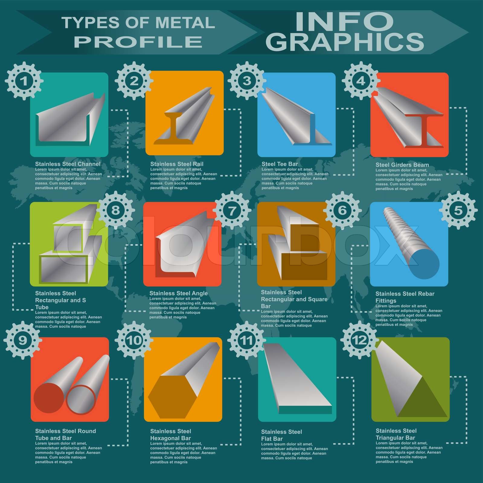 Types Of Metal Profile Info Graphics Stock Vector Colourbox top-8-most-common-types-of-metal-fabrication-processes-form2000-by