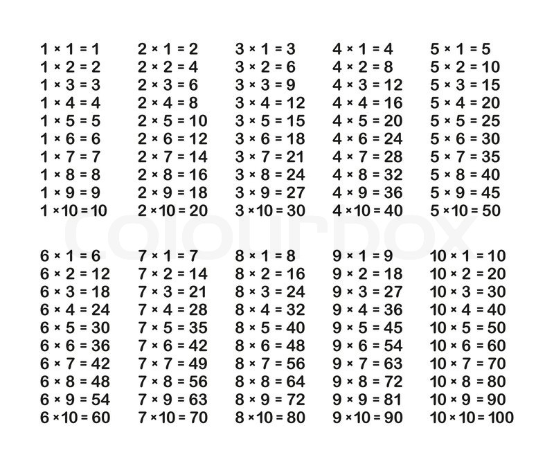 multiplication table on white stock vector colourbox multplication table