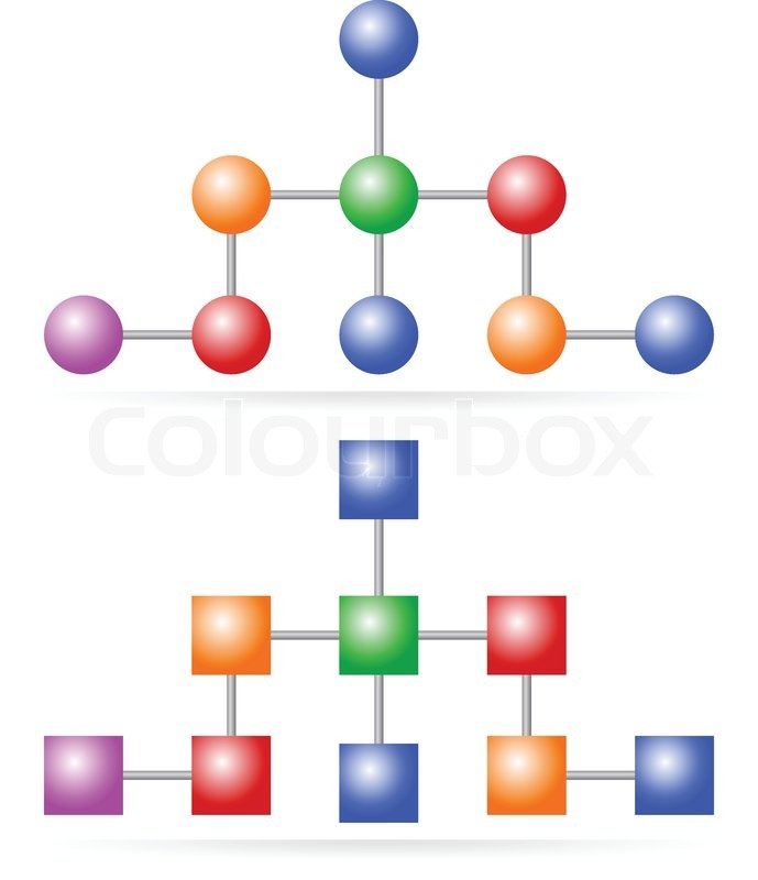 hierarchical organizational structure