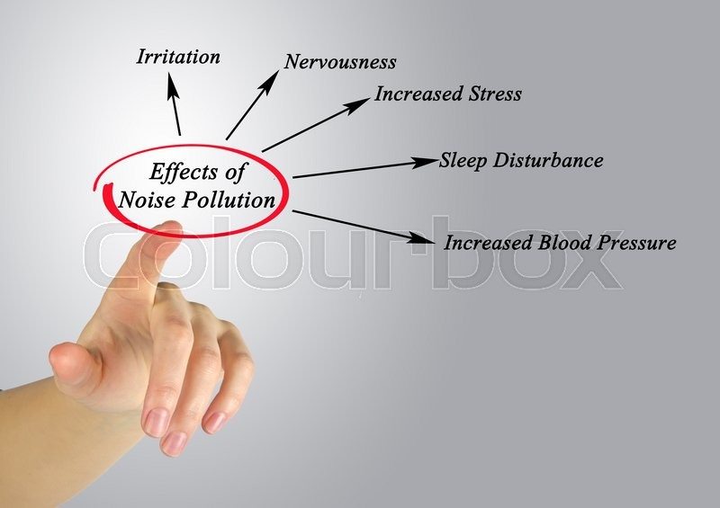 explain causes and effects of noise pollution The effects of noise pollution noise pollution effects can be as devastating as other types of pollution what are the most common causes of noise pollution. explain causes and effects of noise pollution The effects of noise pollution noise pollution effects can be as devastating as other types of pollution what are the most common causes of noise pollution.