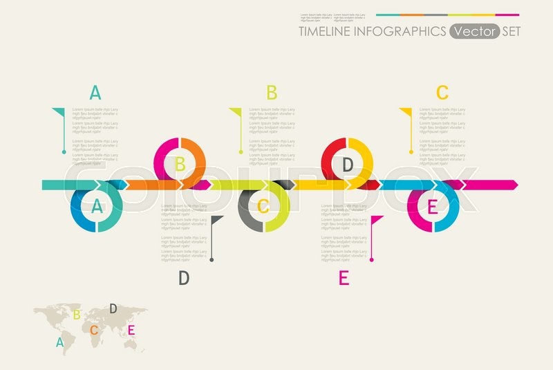 timeline layout