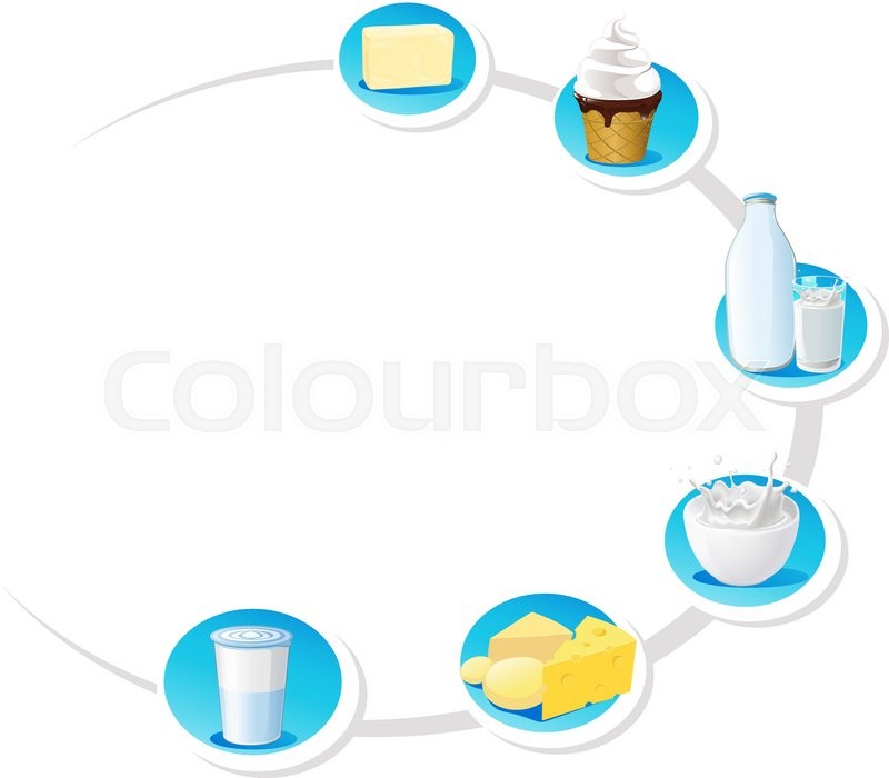 Design frame with dairy products Stock vector Colourbox
