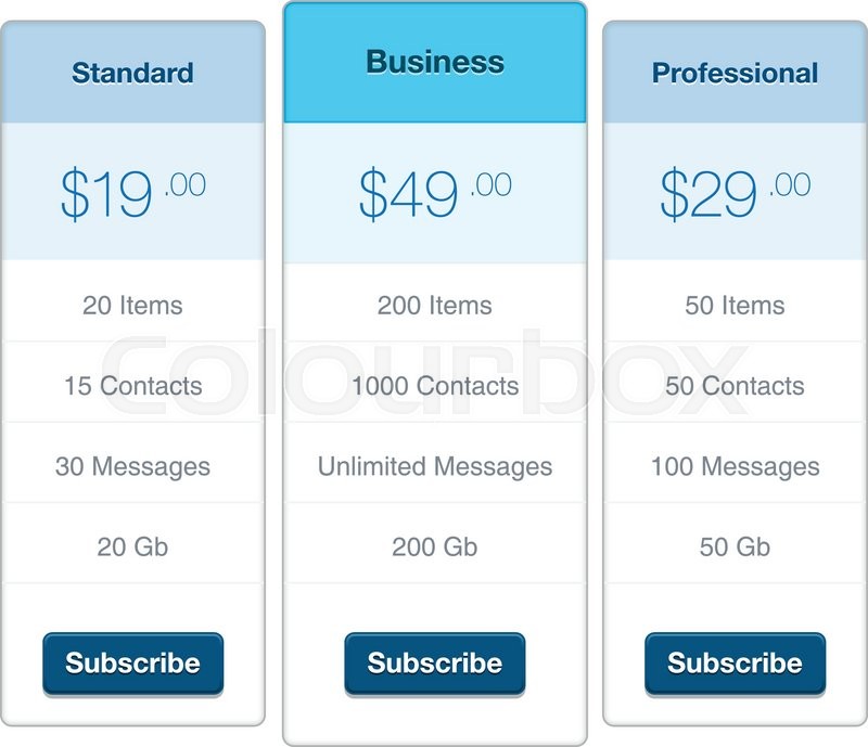 price lists designs