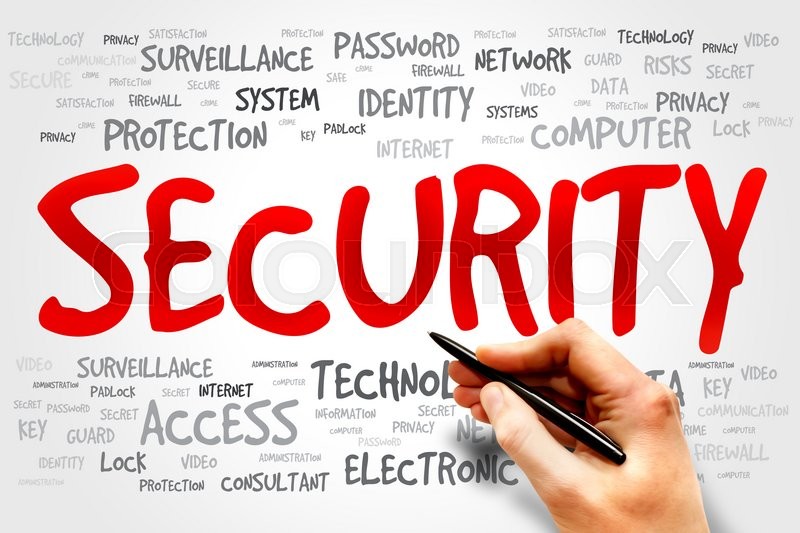 SECURITY Word Cloud Business Concept Stock Image Colourbox