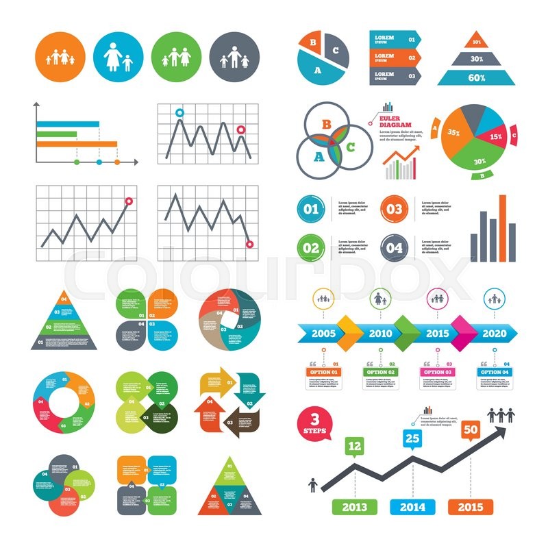 data chart for kids printable business data pie charts graphs family with two children icon parents and kids symbols oneparent family signs mother father divorce icon data chart for kids printable business data pie charts graphs family with two children icon parents and kids symbols oneparent family signs mother father divorce icon