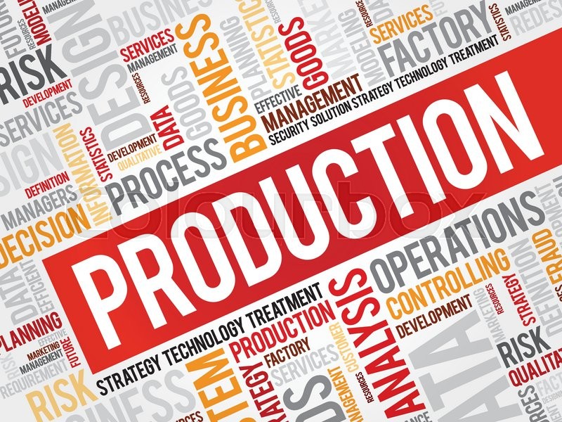 PRODUCTION word cloud, business Stock vector Colourbox