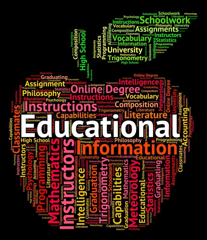 Educational Word Indicating Develop Stock Image Colourbox