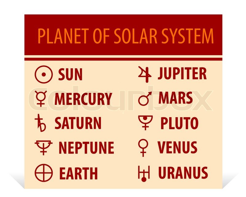 symbol of planets and arch