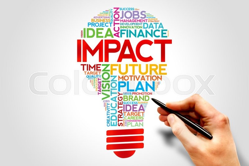 IMPACT Bulb Word Cloud Business Stock Image Colourbox