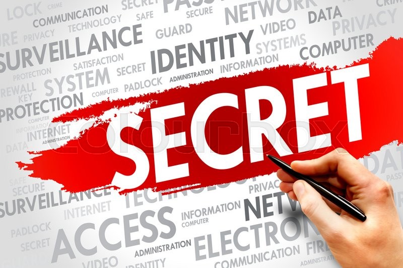 SECRET word cloud business concept Stock image Colourbox