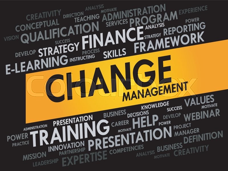 change-management-word-cloud-business-stock-vector-colourbox
