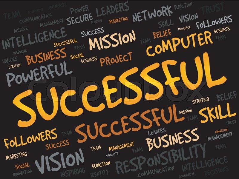 SUCCESSFUL word cloud, business Stock vector Colourbox