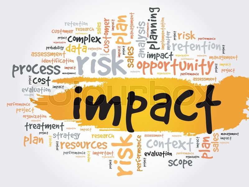 IMPACT Word Cloud Business Concept Stock Vector Colourbox