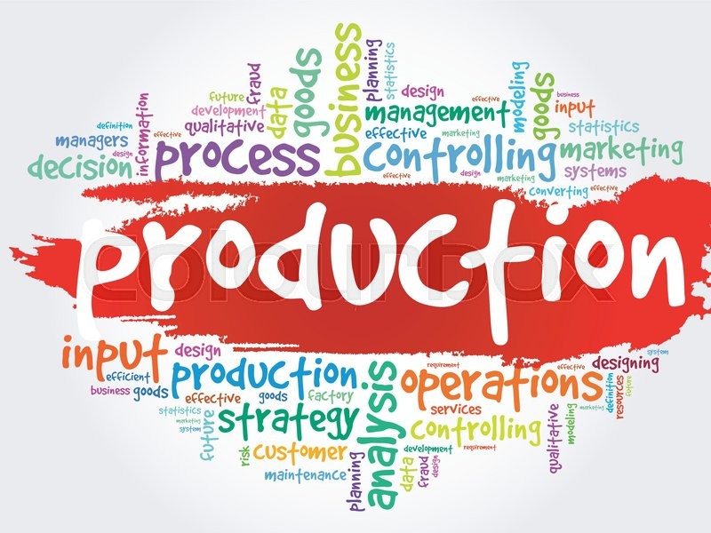 PRODUCTION word cloud, business Stock vector Colourbox