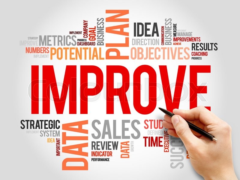 Improve word cloud, business concept Stock image Colourbox