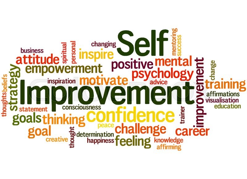 I WILL BE Inspirational Self-Esteem Motivational Word-Cloud POSTER