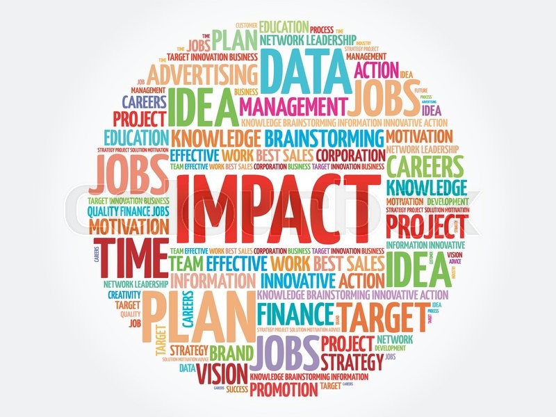 Impact word cloud, business concept Stock vector Colourbox