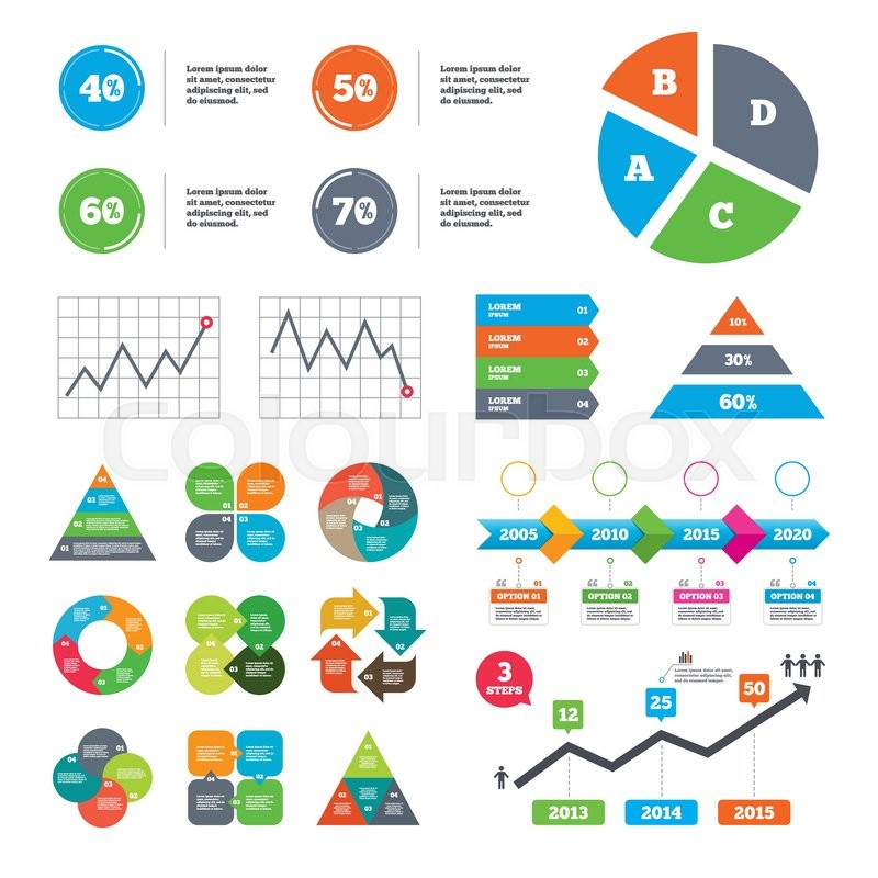 Icon Price Chart,Stock Technical indicators: ICON Public Limited Company (ICLR)
