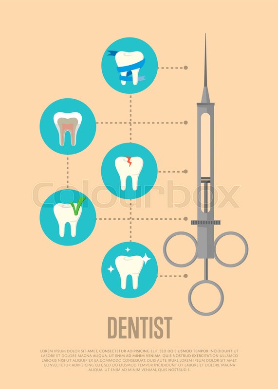 Dentist Banner With Medical Syringe Stock Vector Colourbox