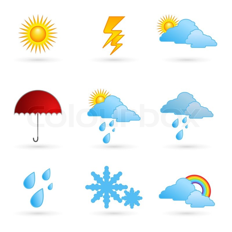 types of weather