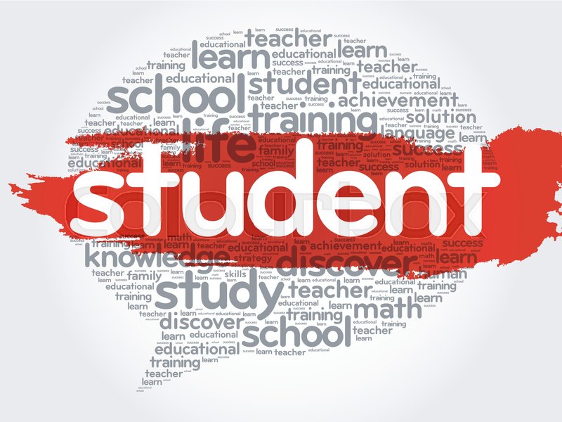 Student Share Think Clouds