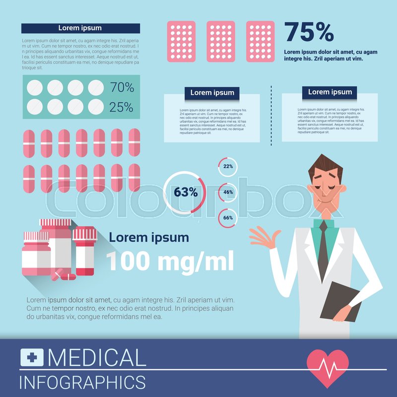 Health Medicine Infographics Stock Vector Colourbox
