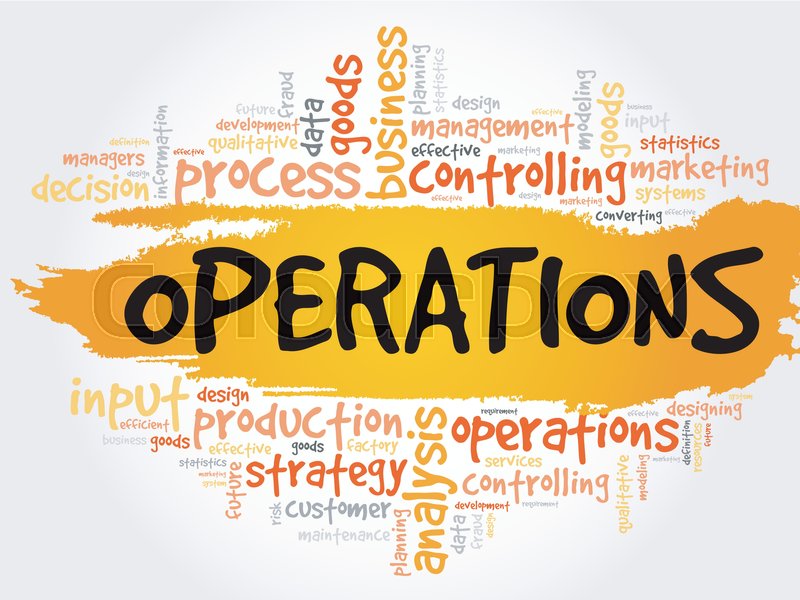 Operations word cloud, business Stock vector Colourbox
