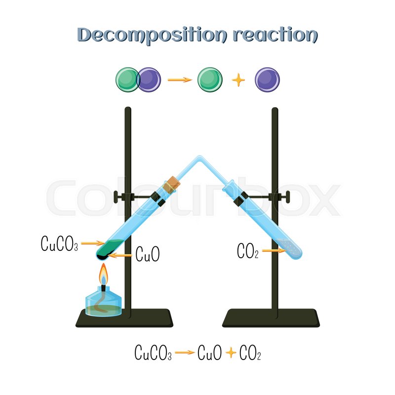 reaction copper Stock Vector Colourbox
