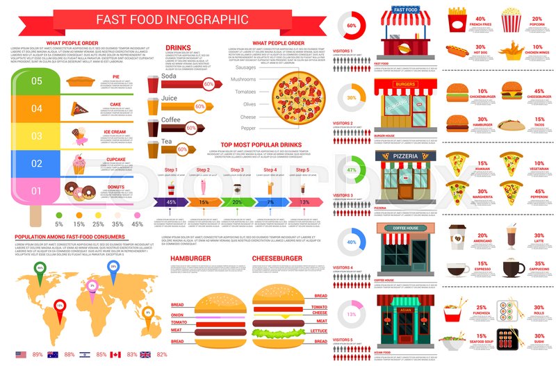 Distribution De Fast & Furious Hobbs & Shaw Fast food vector infographics template | Stock vector | Colourbox