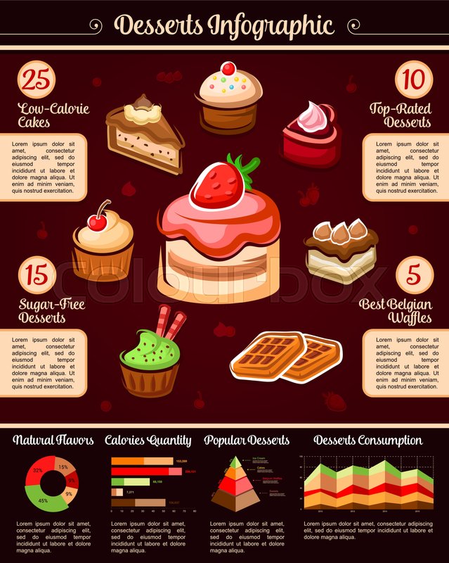 Desserts infographics vector template. ... | Stock vector | Colourbox