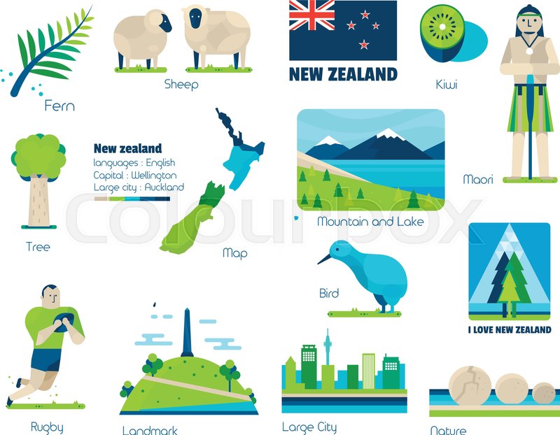 New zealand, Signs and symbols, Stock vector Colourbox