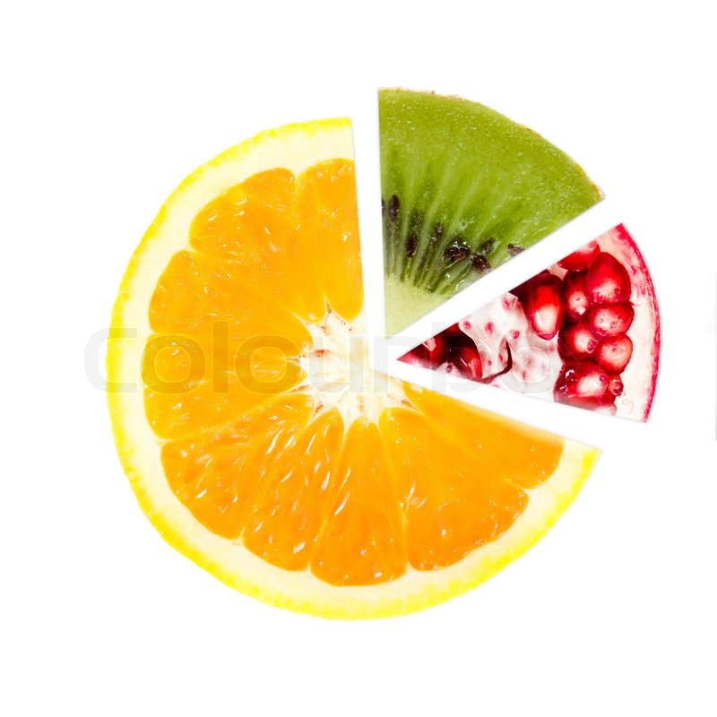 How To Get Vitamin D From Vegetarian Food How To Get Vitamin D From Vegetarian Food