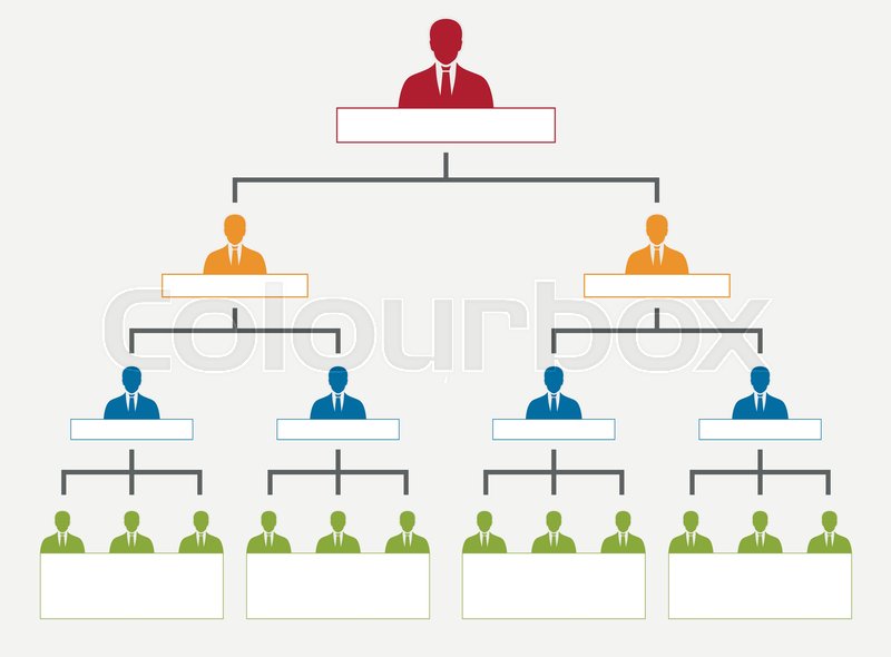 corporate organization hierarchy stock vector colourbox organization hierarchy