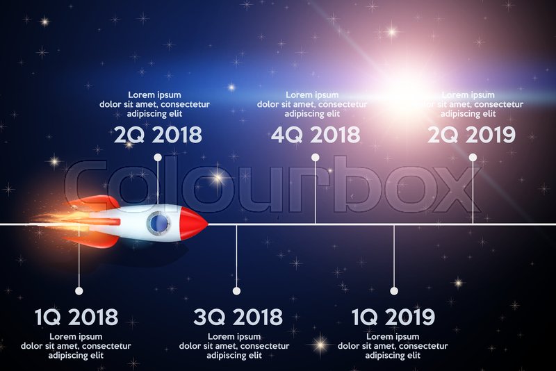 business concept of timeline roadmap in space task execution plan