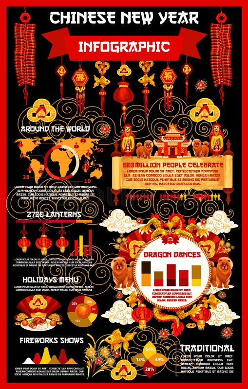 Chinese Lunar New Year holiday | Stock vector | Colourbox