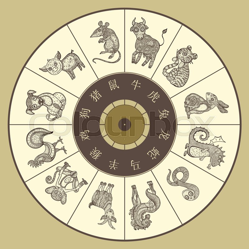 Chinese zodiac wheel with twelve. | Stock vector | Colourbox