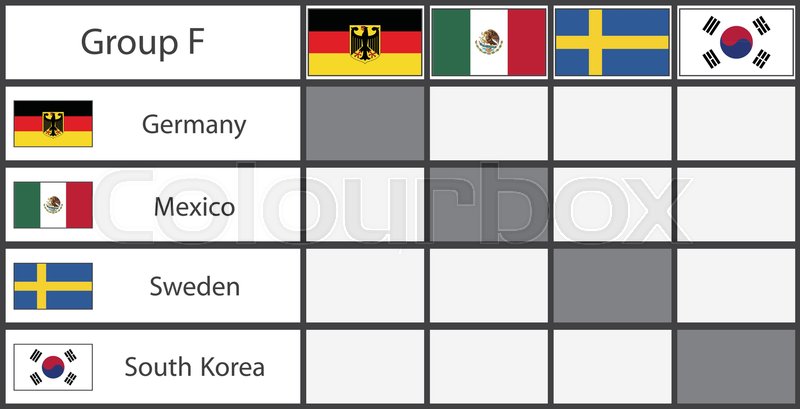russia 2018 football group