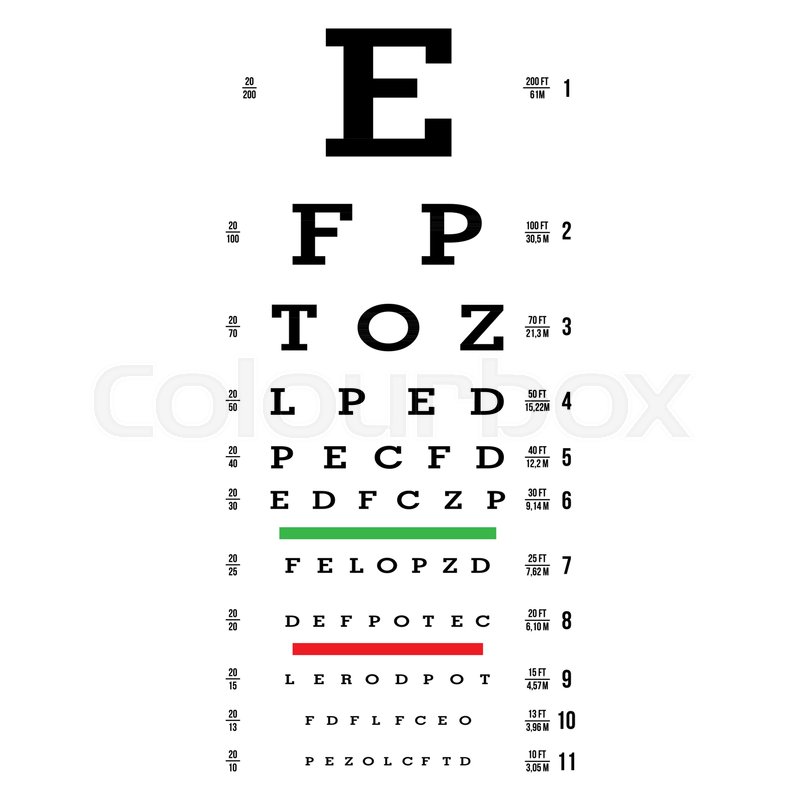 Vision Test Chart