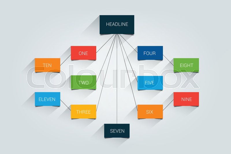 mind map flowchart infographic stock vector colourbox