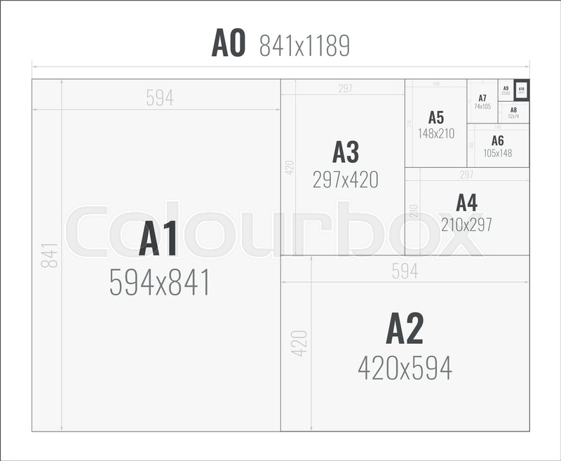 Paper Size Of Format Series A From A0 Stock Vector Colourbox