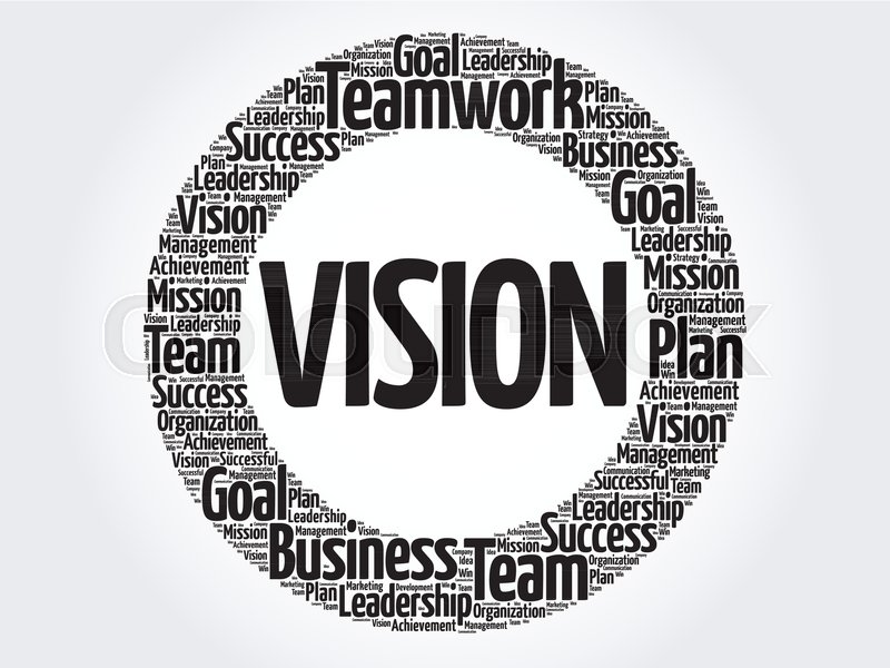 Vision word cloud collage, business Stock vector Colourbox