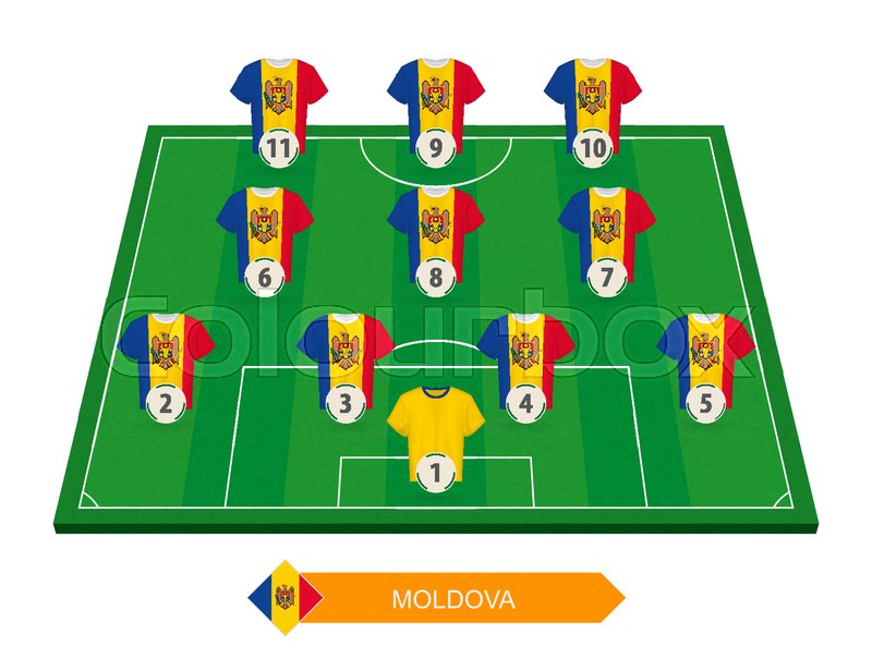 Moldova football team lineup on soccer Stock vector Colourbox
