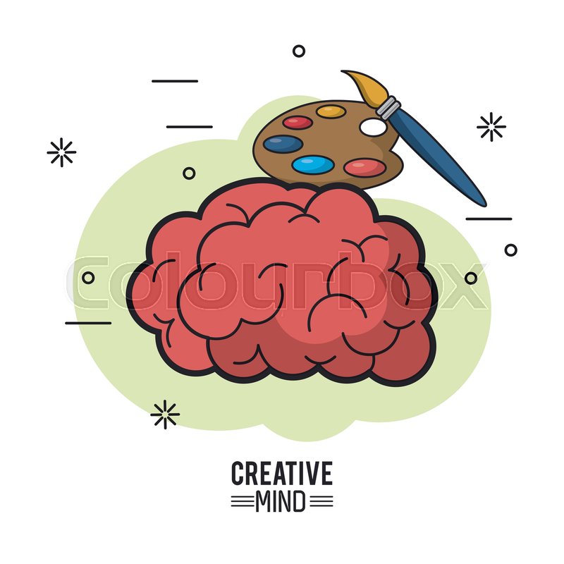 Creative Brain Poster