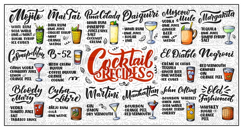 Lettering set of cocktails recipes.