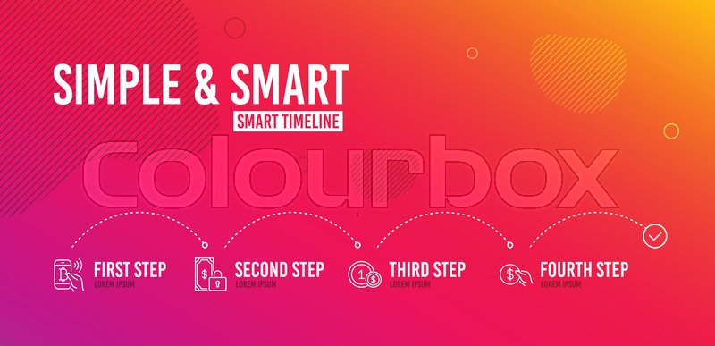 timeline of cryptocurrency coins